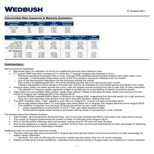 convertible_market_update_Aug 31_2011
