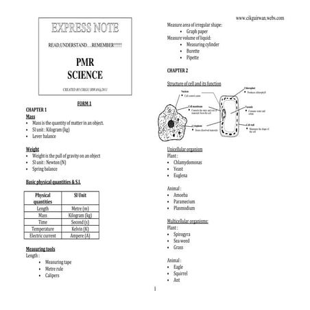 Spm.mathematical formulae | DOCX