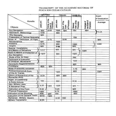 Transcripts Academic Records & BSME OH State Univ US Evaluation | DOCX
