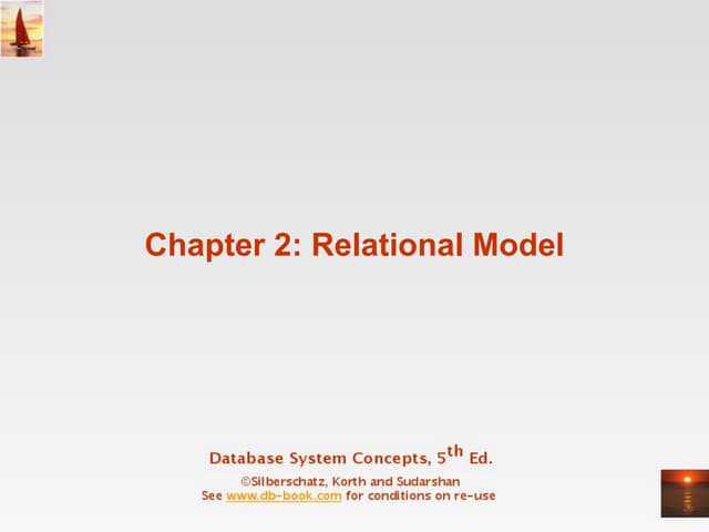 ch2