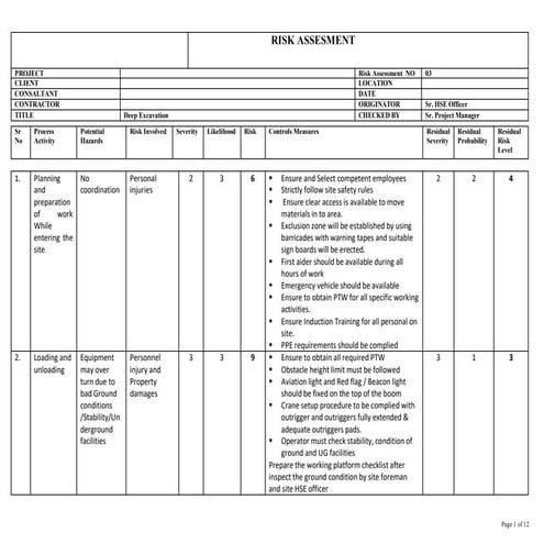 12 Sheet Piling Operations (Temporary Works) Risk Assessment Templates.docx