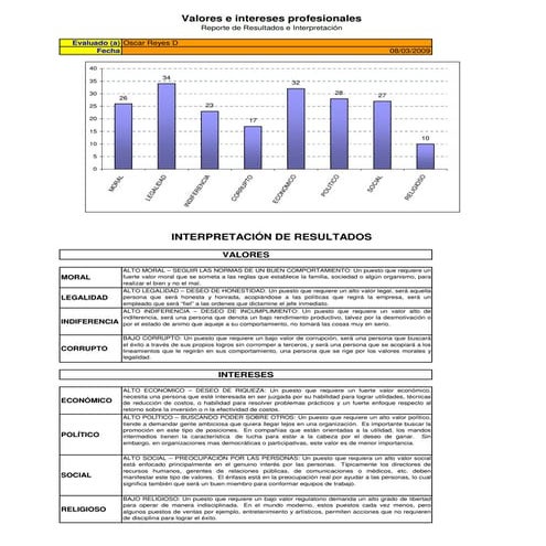  interpretacion-zavic