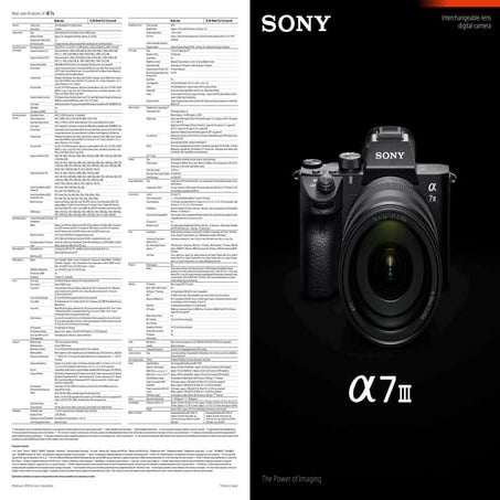 Sony α7 III (ILCE-7M3) Full Frame Mirror-less Camera