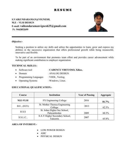 M.E final Resume