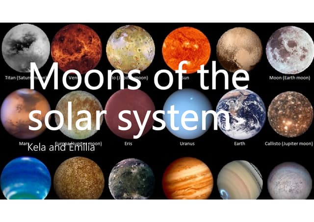 Moons of Solar System