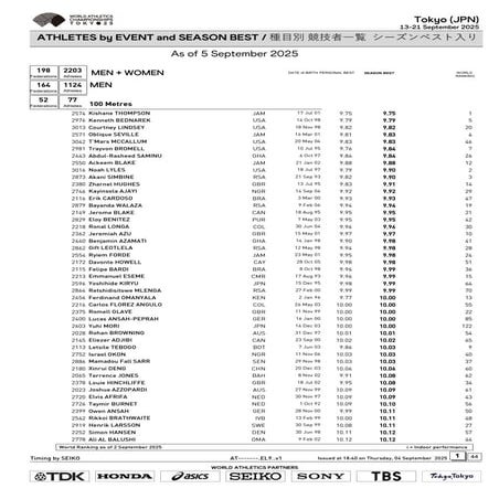 Pagosmio_protathlima_stivou_simmetoxes.pdf