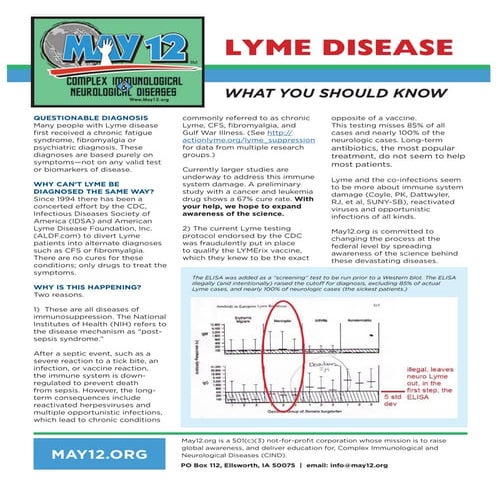 may12 pdf Sept 2015 LD