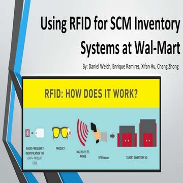 RFID