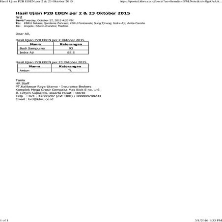 Hasil Ujian P2B Dasar per 29 Juli 2015 | PDF