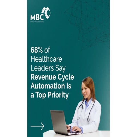 68% of Healthcare Leaders Say Revenue Cycle Automation Is a Top Priority .pptx