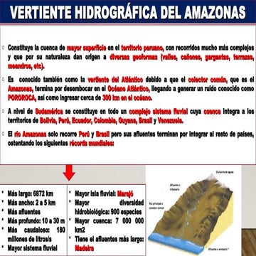 691136948-22-Vertiente-Hidrografica-Del-Atlantico.ppt