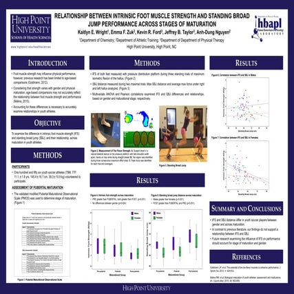 EXS 4111 Abstract 2016 Poster FINAL