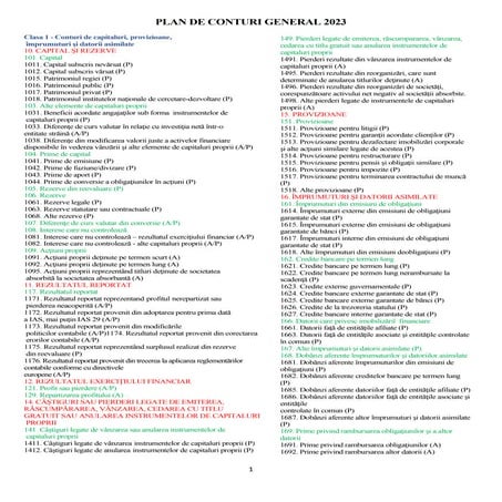 Planul de conturi general 2018 | DOCX
