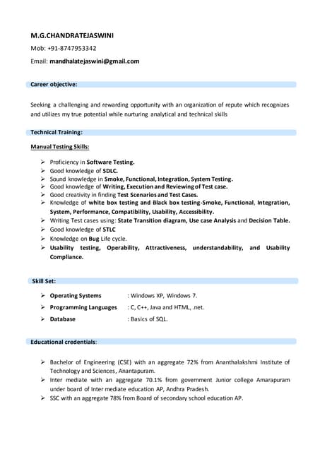 Chandratejaswini CV