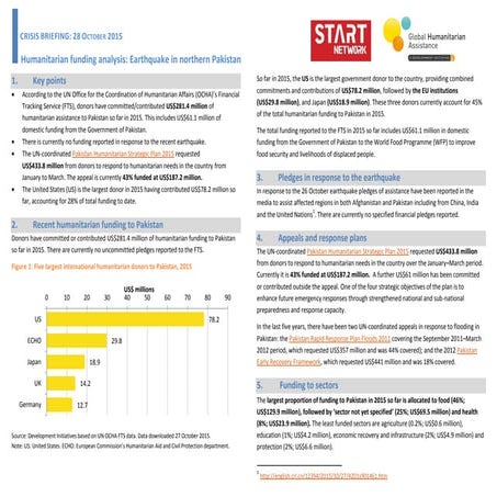 START briefing - Pakistan Earthquake - Final