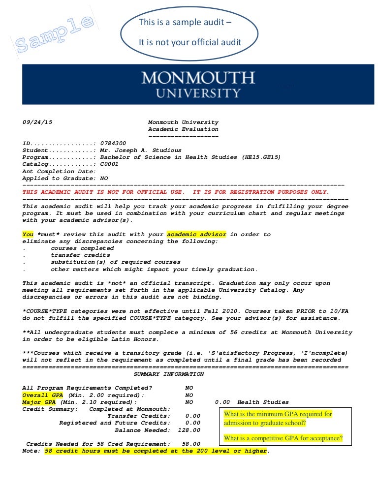 Monmouth University Curriculum Charts