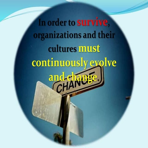 (Organization culture change) Bishwjit n Swati