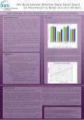 Empirical Project Academic Poster - Dark Triad Traits & Belief in a Just World