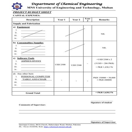Budget Sheet ghg hjuh jhhjkjh ijkihj ihj