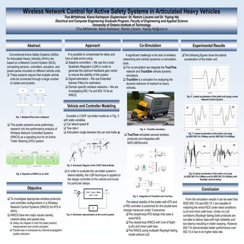 FEAS_Poster_2015_WNCS_LCV_v2b