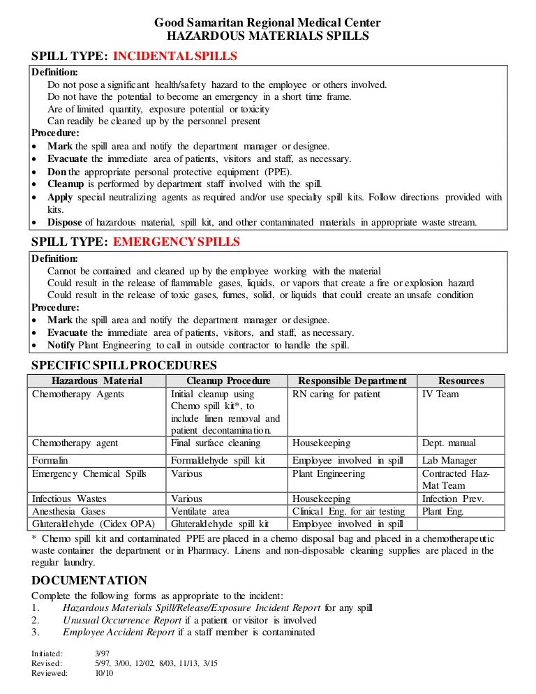 Hazardous Material Spill General Instructions Grid 315, GSRMC