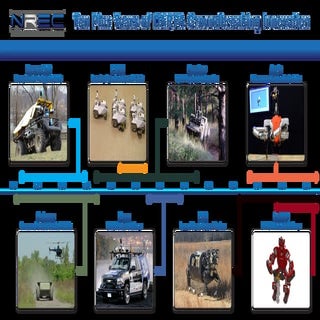 NREC-Darpa_Poster | PDF