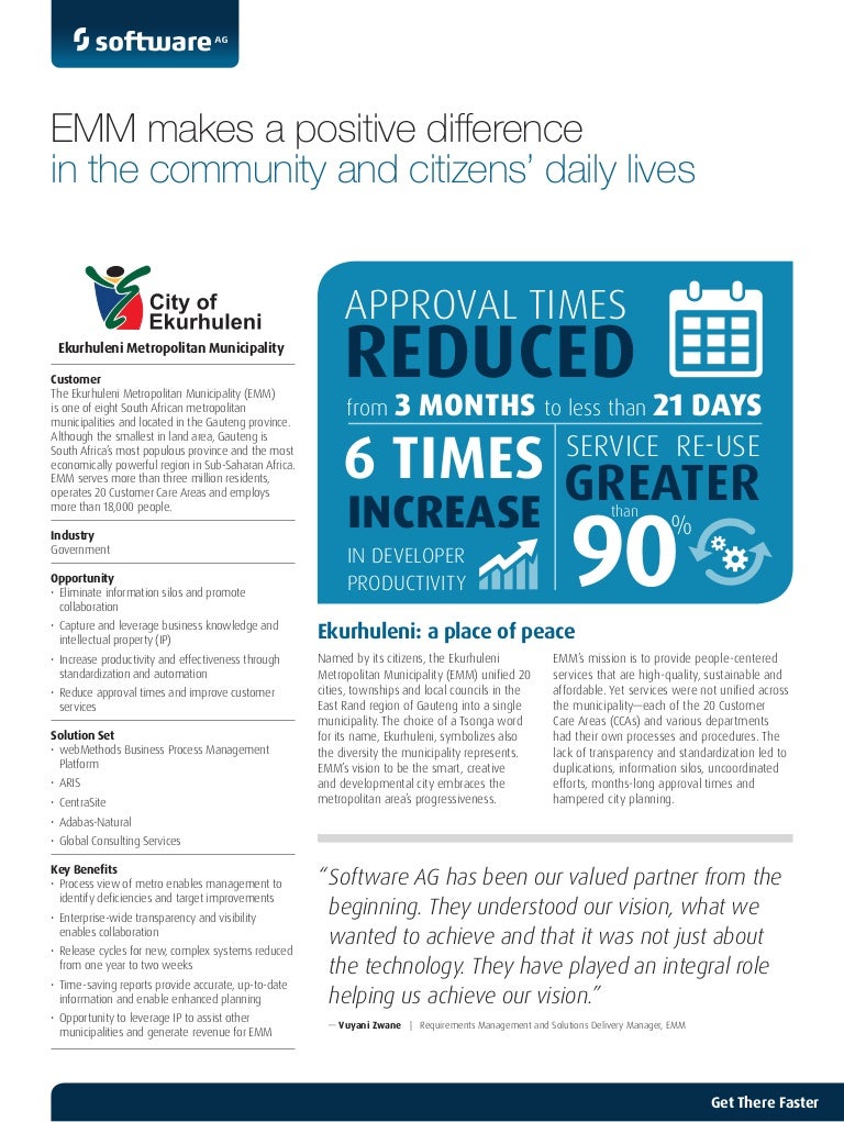 Business process analysis case study image