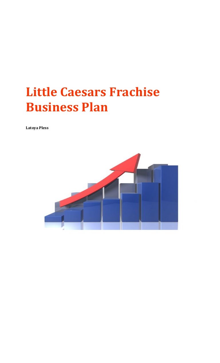 Little Caesars Pizza Stock Chart