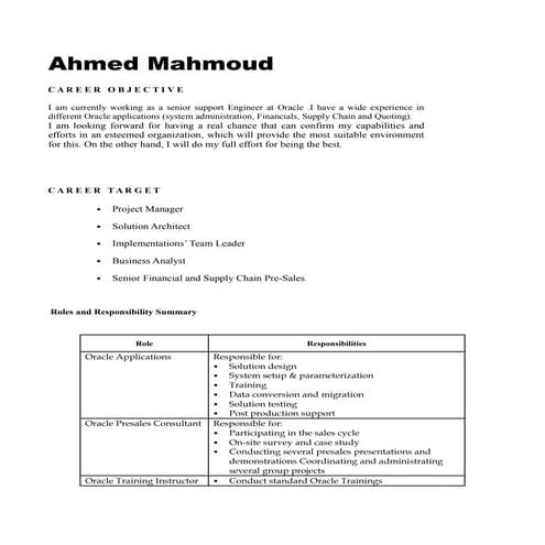 CV of Ahmed Mahmoud 