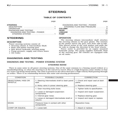 Jeep liberty 2002 2005 steering