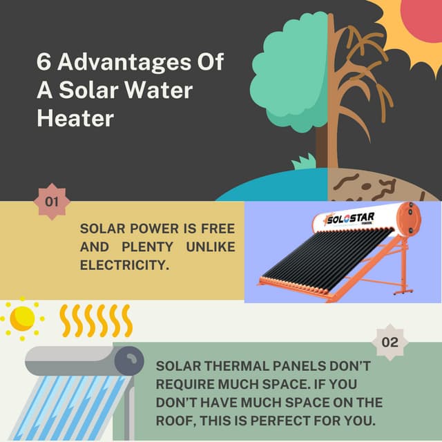 6 Advantages Of A Solar Water Heater PDF