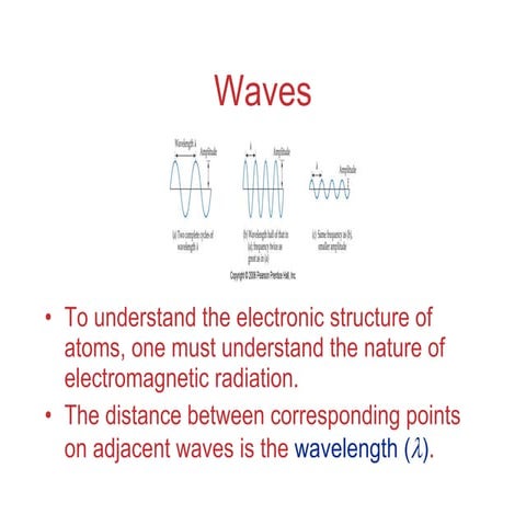 Chapter 6 Lecture- Electrons in Atoms