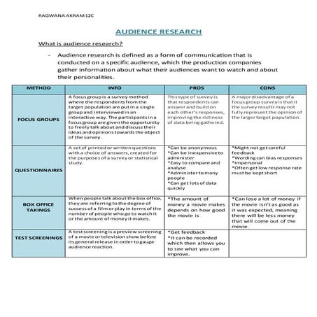 Audience Research - 4018
