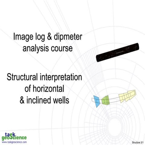 6b - Horizontal well structural issues.ppt