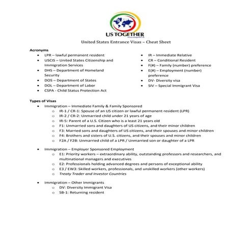 10. United States Entrance Visas