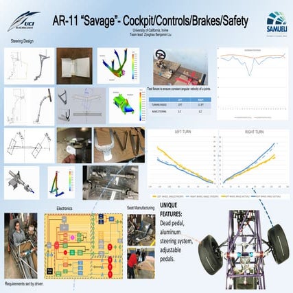 ASJ-All Series Equipment Catalogue | PDF