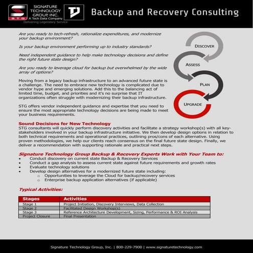 STG Consulting Services - Backup and Recovery