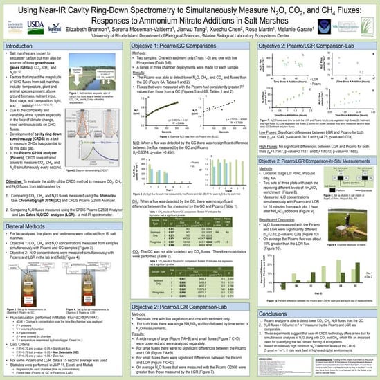 AGU_2014 Poster_v3
