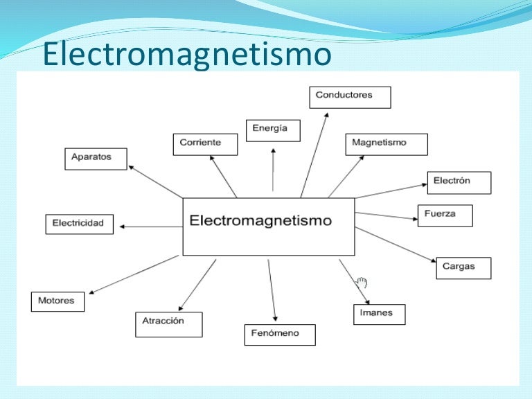 6° basico 6 basico 6° basico 6 basico