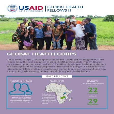 GHFP-II and Global Health Corps