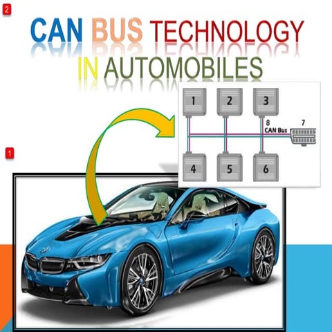 CAN Bus Technology | PPTX | Automotive Industry | Industries