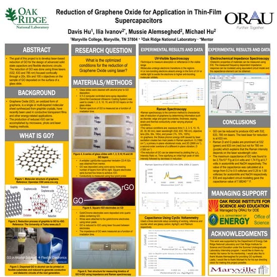 Research Poster Hu, Davis SULI Summer 2014
