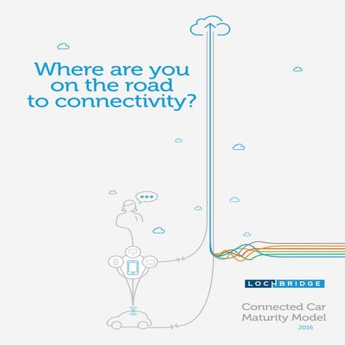 Lochbridge Connected Car Maturity Model