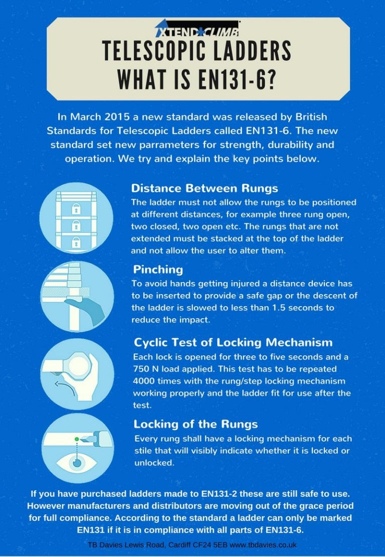 EN1316 Telescopic Ladder Standard