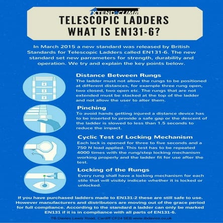 EN131-6 Telescopic Ladder Standard | PDF