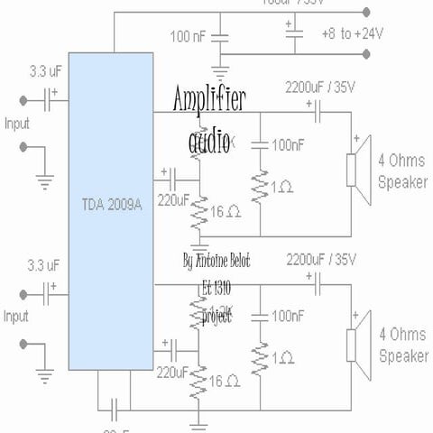 Amplifier project ET1310 AB TDA2009A