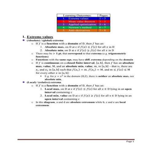 Calculus academic journal (sample)