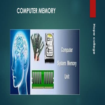 6chapter six computer memory.pptxrewqtgrqeywyy | PPTX
