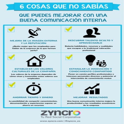 Infografía: 6 cosas que no sabias que podias mejorar con Comunicación Interna