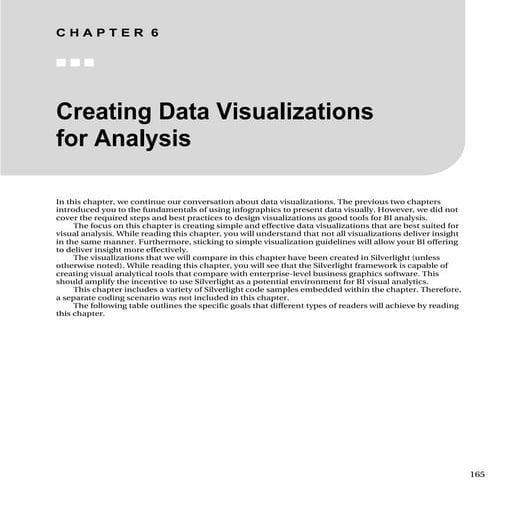6 creating data visualizations for analysis